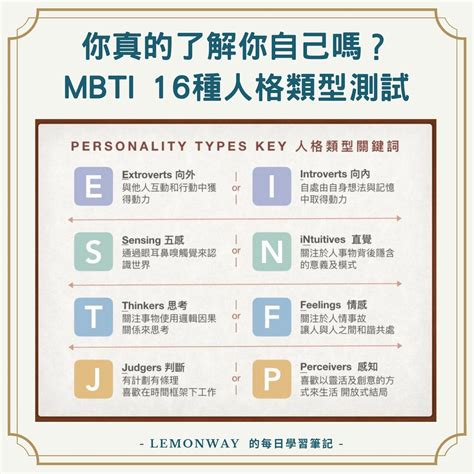 個人能力有哪些|MBTI是什麼？16種人格特質全解析：行為、個性、人。